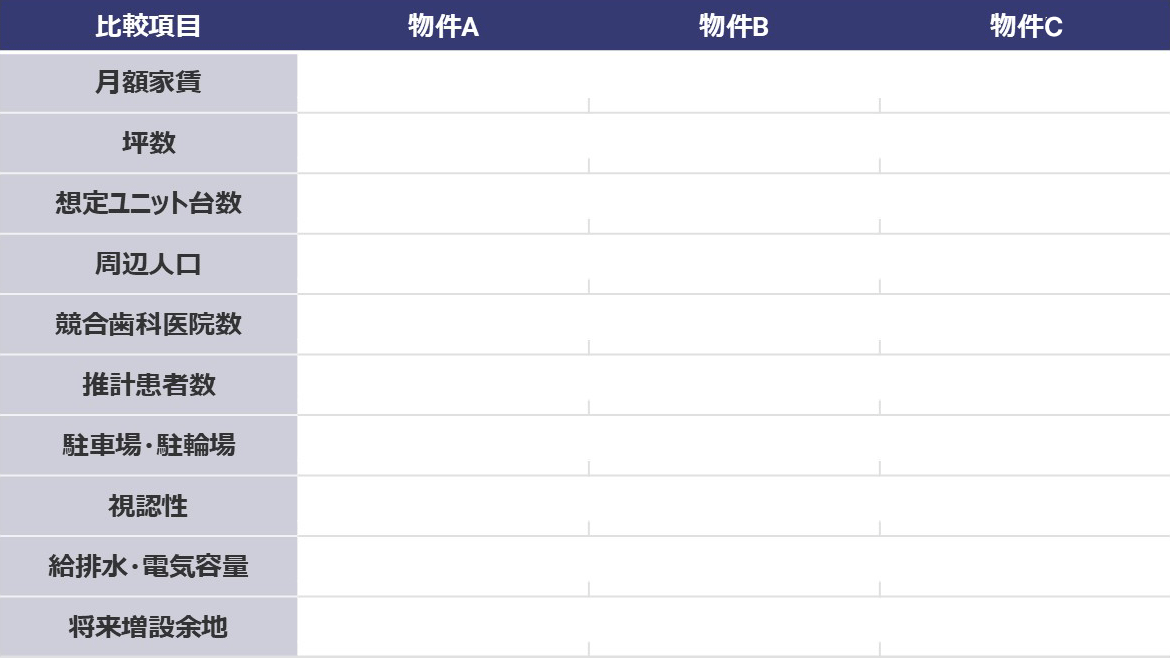 [表] 
