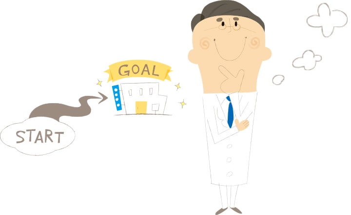 医院経営やスタッフトレーニングなど、開業後もサポートを行います。