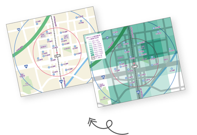 データに基づく立地分析（診断画面）