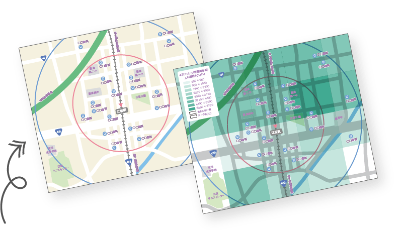 データに基づく立地分析（診断画面）