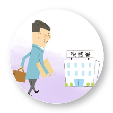 第4章 開業直前準備