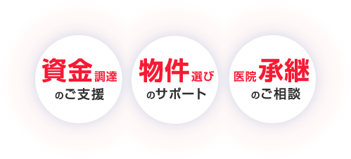 資金調達のご支援 物件選びのサポート 医院承継のご相談