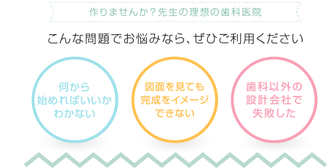 こんな問題でお悩みなら、ぜひご利用ください  (1)何から始めればいいのかわからない (2)図面を見ても完成をイメージできない (3)歯科以外の設計会社で失敗した