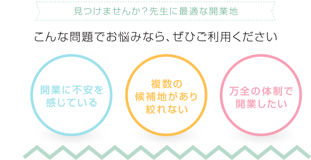 こんな問題でお悩みなら、ぜひご利用ください  (1)開業に不安を感じている (2)複数の候補地があり絞れない (3)万全の体制で開業したい