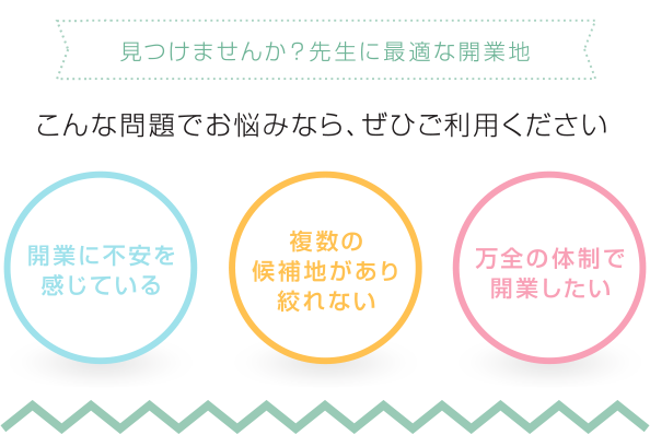 こんな問題でお悩みなら、ぜひご利用ください  (1)開業に不安を感じている (2)複数の候補地があり絞れない (3)万全の体制で開業したい