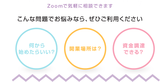 Zoomで気軽に相談できます　こんな問題でお悩みなら、ぜひご利用ください  (1)何から始めたらいい？ (2)開業場所は？ (3)資金調達できる？