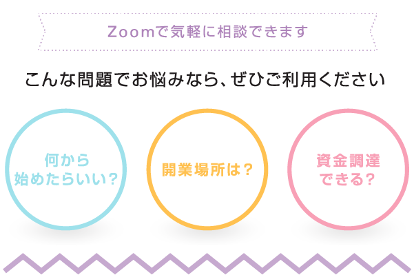 Zoomで気軽に相談できます　こんな問題でお悩みなら、ぜひご利用ください  (1)何から始めたらいい？ (2)開業場所は？ (3)資金調達できる？